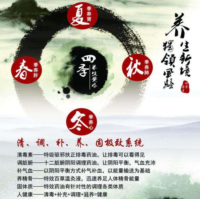 房产证写三人名字